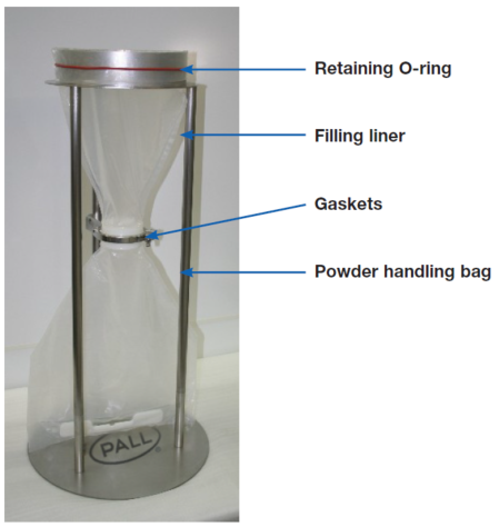 PD2 powder bag hardware and accessories 