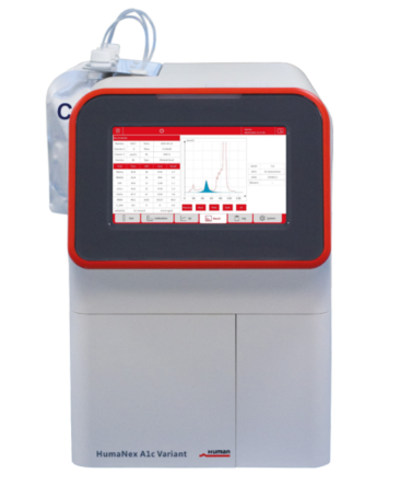 HumaNex A1c Variant