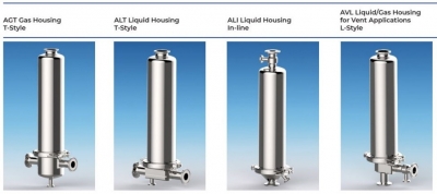 Advanta™ II liquid and gas filter housings